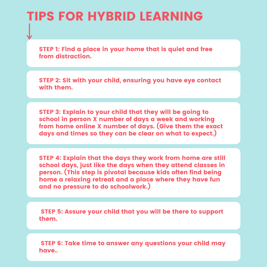 virtual learning - hybrid