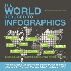 World Reduced to Infographics Cover Photo