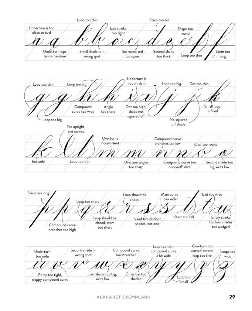 Sample book page from Copperplate Calligraphy Practice Book