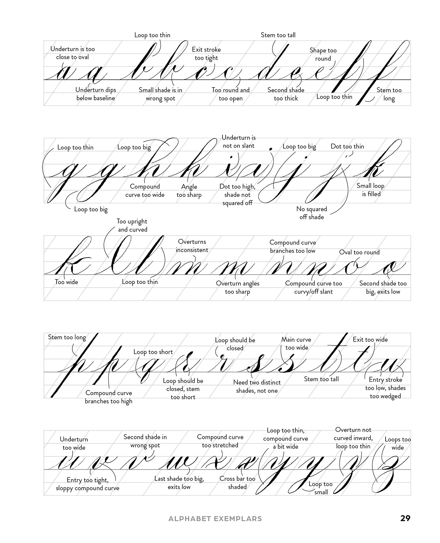 Copperplate Calligraphy Practice Book: Meet the Author! | Ulysses Press