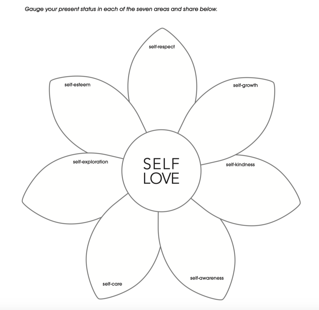 Self Love Exercise
