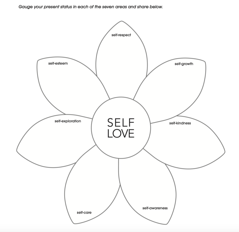 How to Get Started Toward Self Love and Acceptance | Ulysses Press